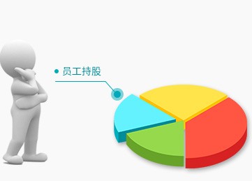 新澳门原料大全