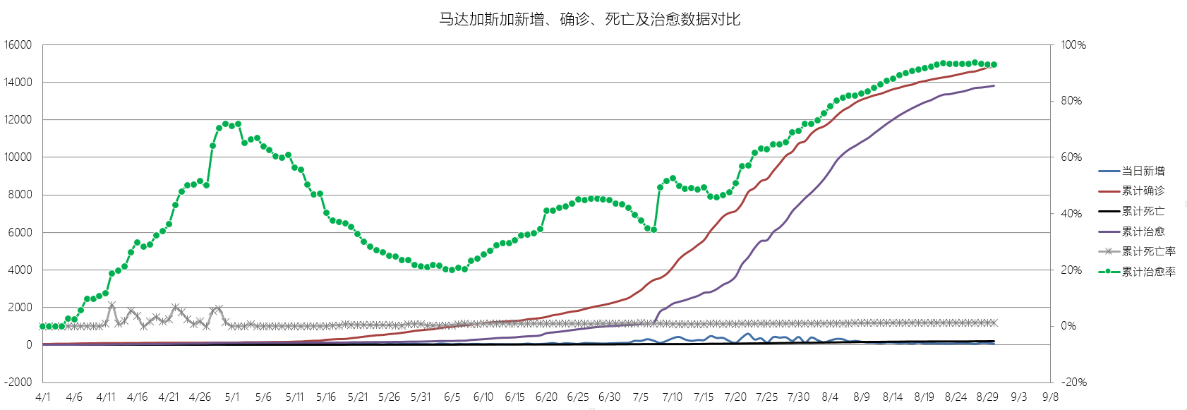 新澳门原料大全