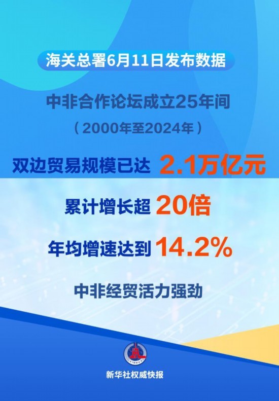 新澳门原料大全
